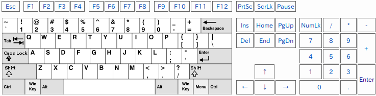 引用元: Wikipedia キー配列 101キーボード(英語配列)